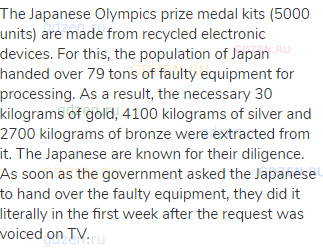 The Japanese Olympics prize medal kits (5000 units) are made from recycled electronic devices. For