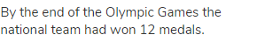 By the end of the Olympic Games the national team had won 12 medals.
