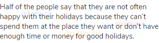 Half of the people say that they are not often happy with their holidays because they can’t spend