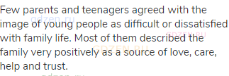 Few parents and teenagers agreed with the image of young people as difficult or dissatisfied with