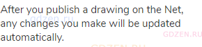 After you publish a drawing on the Net, any changes you make will be updated automatically.