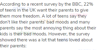 According to a recent survey by the BBC, 22% of teens in the UK want their parents to give them more
