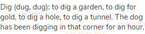 dig (dug, dug): to dig a garden, to dig for gold, to dig a hole, to dig a tunnel. The dog has been
