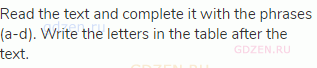 Read the text and complete it with the phrases (a-d). Write the letters in the table after the text.
