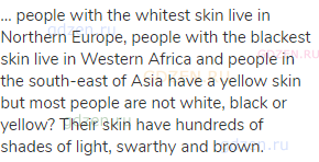 … people with the whitest skin live in Northern Europe, people with the blackest skin live in