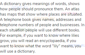 A dictionary gives meanings of words, shows how people should pronounce them. An atlas has maps that