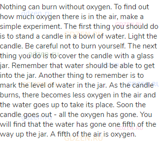 Nothing can burn without oxygen. To find out how much oxygen there is in the air, make a simple