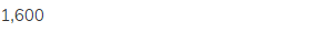 1,600