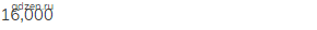 16,000