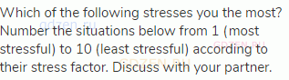 Which of the following stresses you the most? Number the situations below from 1 (most stressful) to