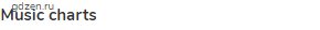 <strong>music charts</strong>