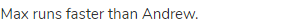 Max runs faster than Andrew.