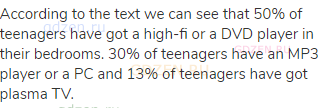 According to the text we can see that 50% of teenagers have got a high-fi or a DVD player in their