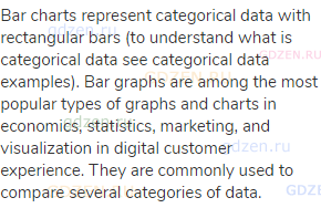 Bar charts represent categorical data with rectangular bars (to understand what is categorical data