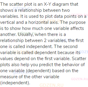 The scatter plot is an X-Y diagram that shows a relationship between two variables. It is used to