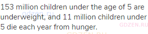153 million children under the age of 5 are underweight, and 11 million children under 5 die each