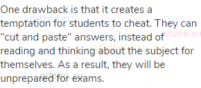 One drawback is that it creates a temptation for students to cheat. They can "cut and paste"