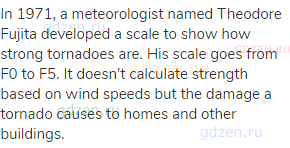 In 1971, a meteorologist named Theodore Fujita developed a scale to show how strong tornadoes are.