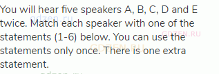 You will hear five speakers A, B, C, D and E twice. Match each speaker with one of the statements