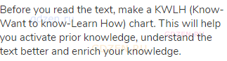 Before you read the text, make a KWLH (Know-Want to know-Learn How) chart. This will help you